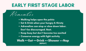 The Stages of Labor Explained. What you need to know about Natural ...